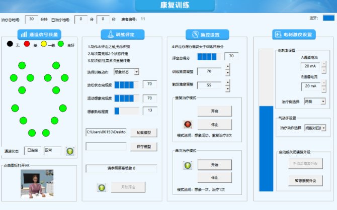 临床科研管理平台
