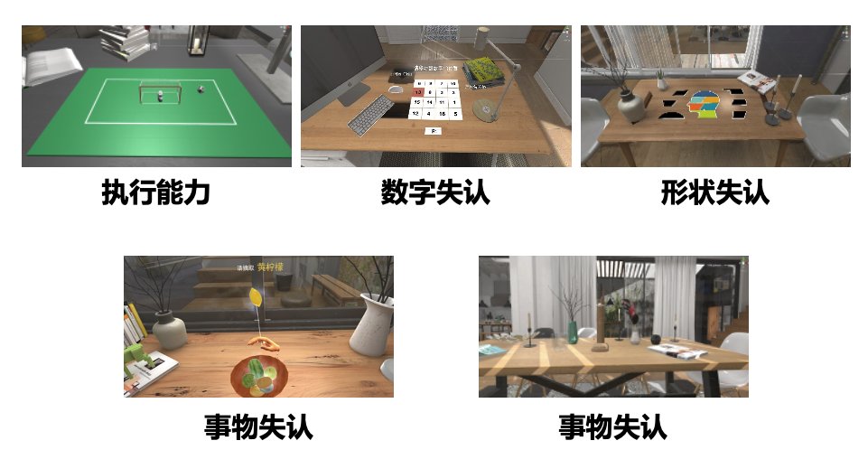 同类内容重点针对银屑病