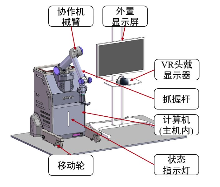 智能化中医诊断及疗效评价