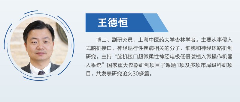 同类内容